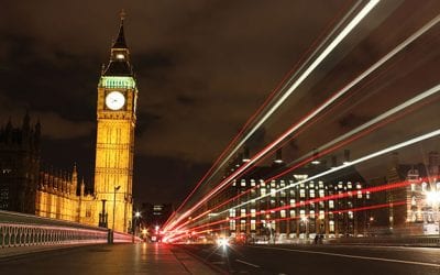 Why is SEO Critical for Online Marketing