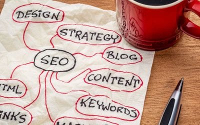 SEO Tips for Better Organic Ranking