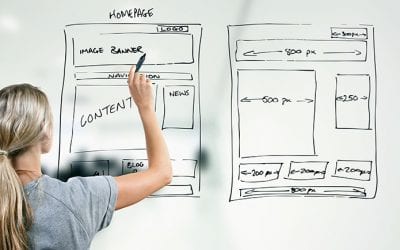 Web Design To Impress And Entice