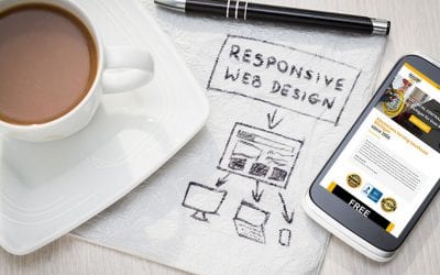 The Case for Mobile Thinking | Responsive Web Design