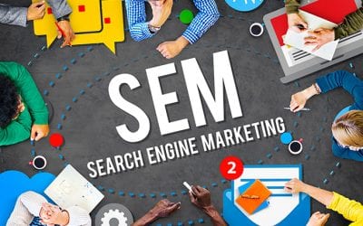 Keywords Are Critical to Any Effective SEO Strategy | Michigan SEO