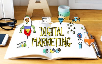 The Best Digital Marketing Strategies That Work