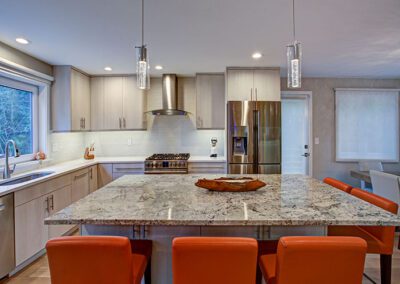 digital-marketing-for-countertop-stores