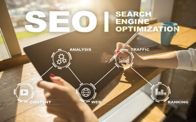 Why SEO is More Important Than Ever
